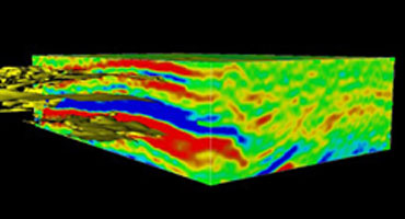 三维可视化地震数据监测